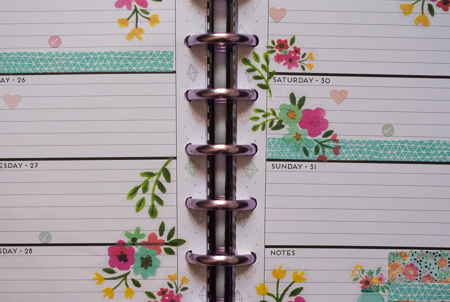 Mini Happy Planner Weekly Spread | Created by Jen Blog