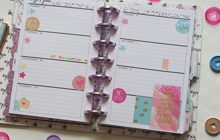 Mini Happy Planner Weekly Spread | Created by Jen Blog